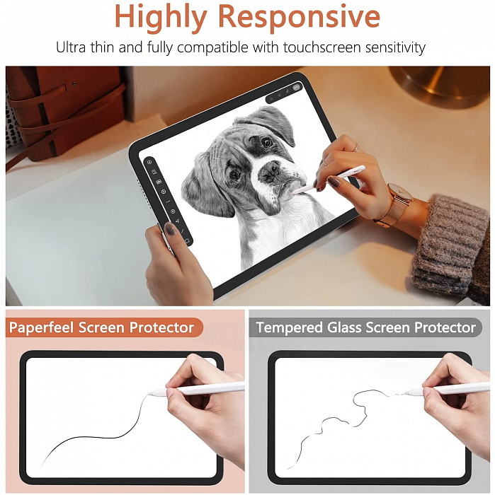 Защитная пленка с эффектом бумаги WIWU iPaper Paper-Like Protect Film для iPad mini 6  купить в интернет-магазине icover