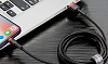 Кабель Baseus Cafule (CALKLF-B19) USB/Lightning 1m (Red/Black) купить в интернет-магазине icover