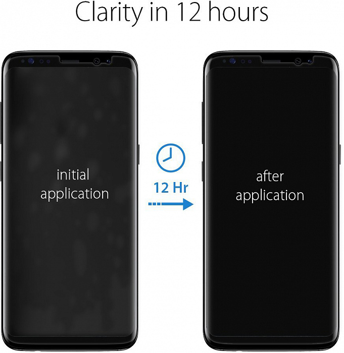 Комплект защитных пленок Spigen Screen Protector Neo Flex HD для Samsung Galaxy S8 (Crystal Clear) купить в интернет-магазине icover
