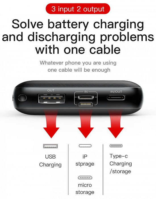 Внешний аккумулятор Baseus Mini Quick Charger 20000mAh PPALL-DXQ01 (Black) купить в интернет-магазине icover