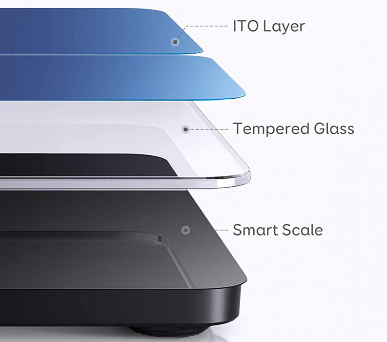 Умные весы Anker Eufy Smart Scale P1 (Black) купить в интернет-магазине icover