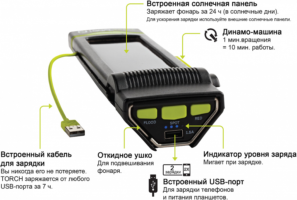 Goal Zero Torch 250 - аккумуляторный фонарь с динамо-машиной купить в интернет-магазине icover
