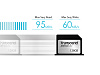 Карта памяти Transcend JetDrive Lite 130 128Gb (TS128GJDL130) для MacBook Air 13 купить в интернет-магазине icover