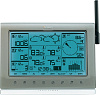 Метеостанция Oregon Scientific WMR200 (Silver/White) купить в интернет-магазине icover