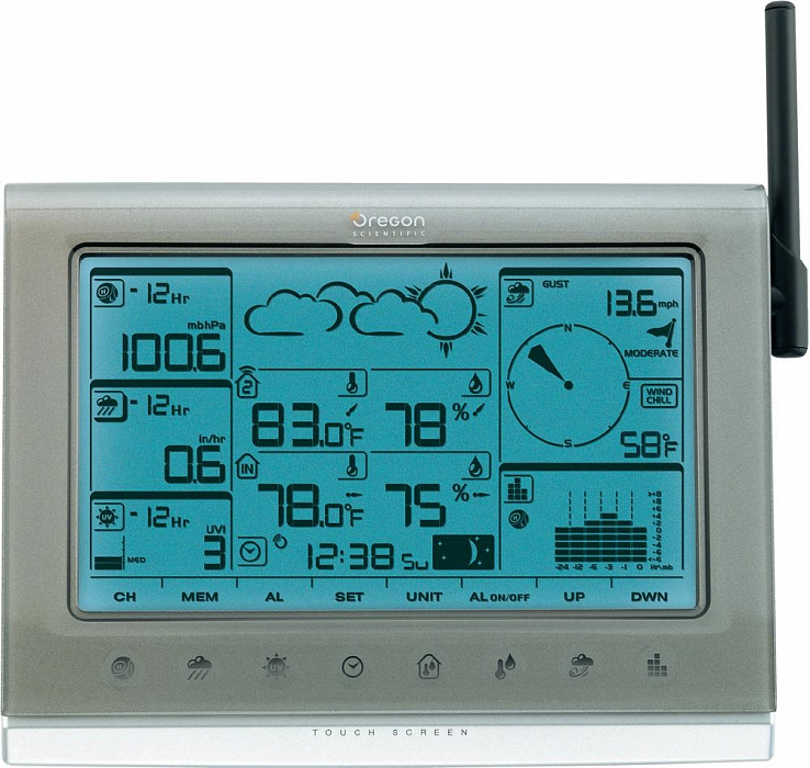 Метеостанция Oregon Scientific WMR200 (Silver/White) купить в интернет-магазине icover