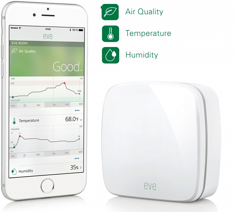 Датчик качества и состава воздуха Elgato Eve Room 1ER109901000 (White) купить в интернет-магазине icover