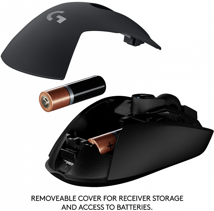 Игровая мышь Logitech G603 Lightspeed Wireless (Black) купить в интернет-магазине icover