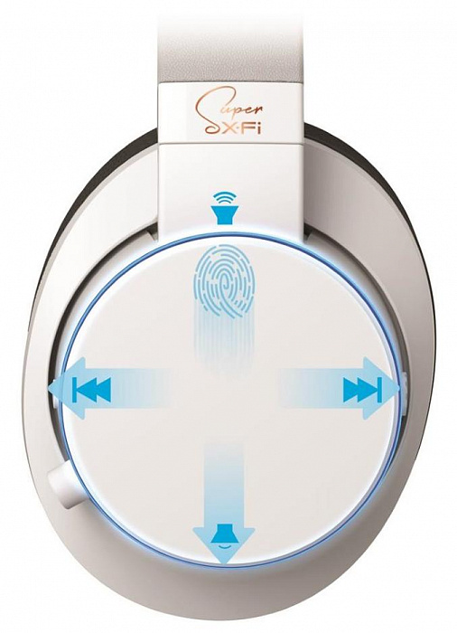 Наушники Creative SXFI Air (White) купить в интернет-магазине icover