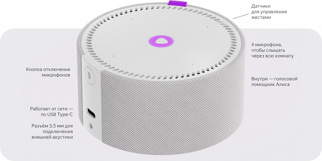 Умная колонка Яндекс.Станция Мини YNDX-0004S (White) купить в интернет-магазине icover