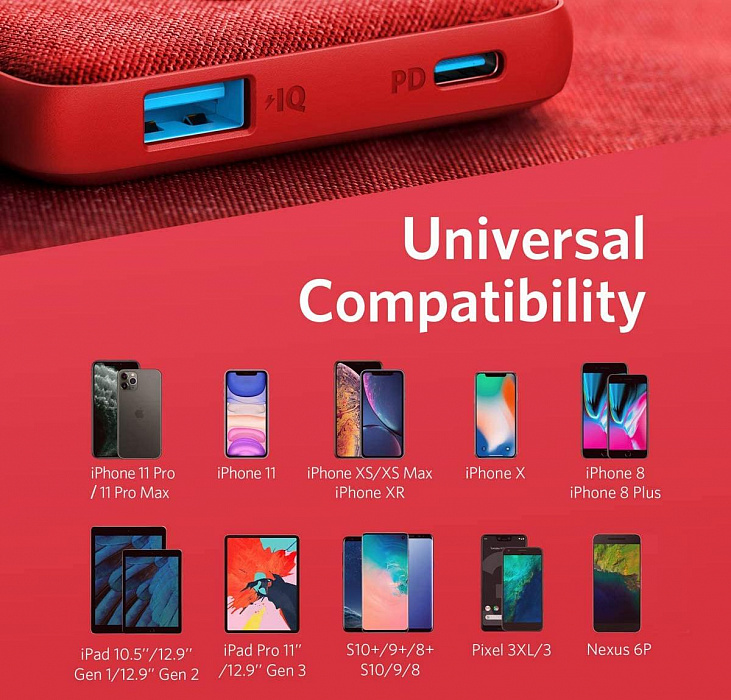 Внешний аккумулятор Anker PowerCore III Sense 10000 mAh (Red) купить в интернет-магазине icover