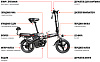 Электровелосипед iconBIT E-BIKE K202 (Black) купить в интернет-магазине icover