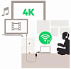 Переходник Belkin USB-C-HDMI F2CU038btBLK (Black) купить в интернет-магазине icover