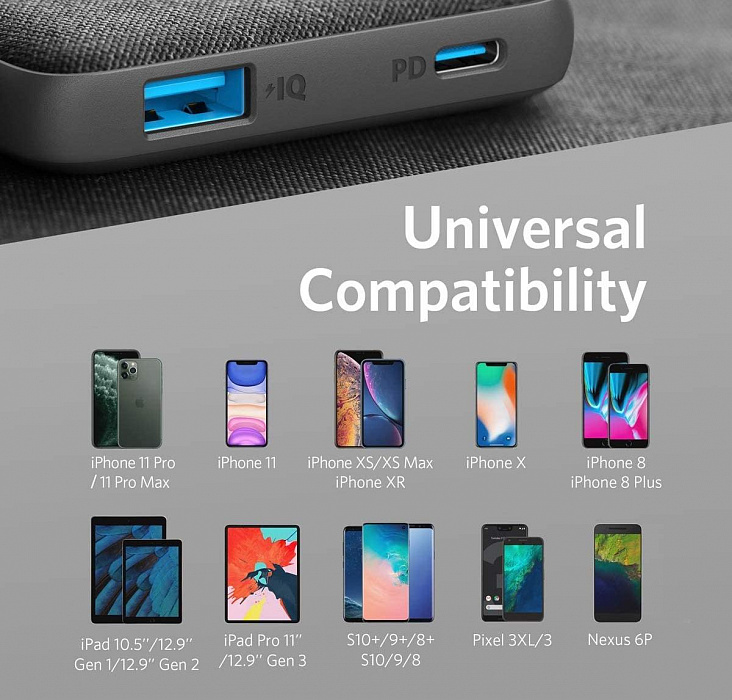 Внешний аккумулятор Anker PowerCore III Sense 10000 mAh (Black) купить в интернет-магазине icover