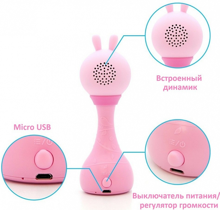 Интерактивная развивающая игрушка Alilo R1 YoYo (Pink) купить в интернет-магазине icover