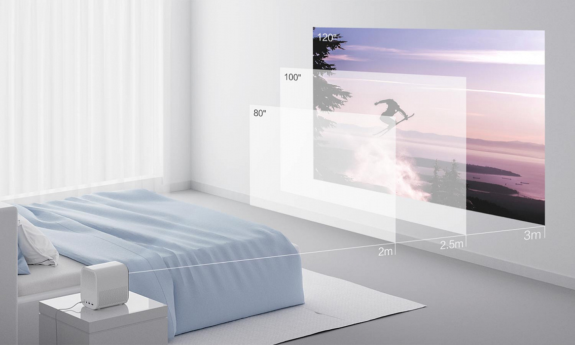 Проектор Xiaomi Mijia MJJGTYDS02FM купить в интернет-магазине icover