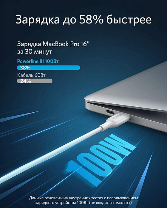 Кабель Anker PowerLine III (A8856H21) USB-C 100W 1,8м (White) купить в интернет-магазине icover