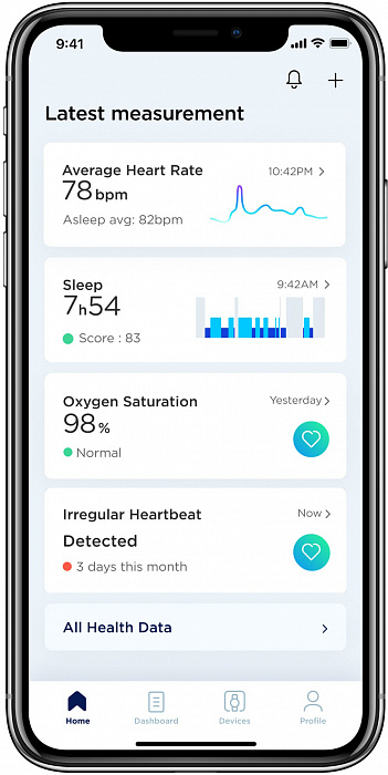Умные часы Withings ScanWatch 38mm (Black) купить в интернет-магазине icover