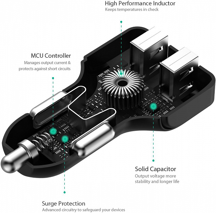 Автомобильное зарядное устройство Aukey CC-S3 (Black) купить в интернет-магазине icover