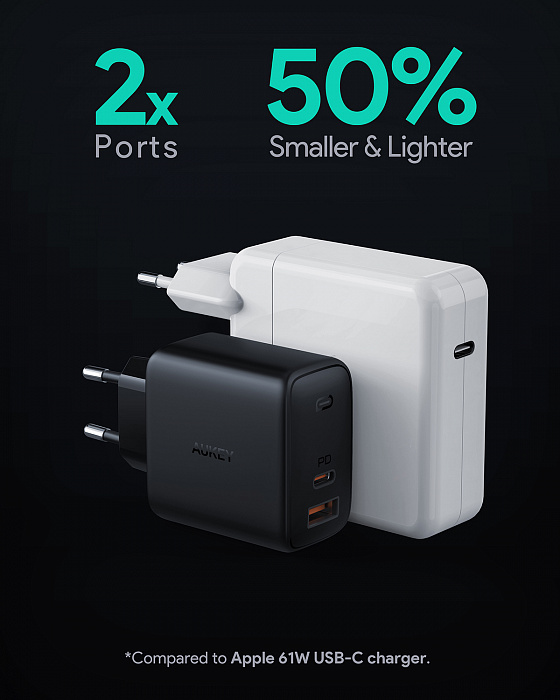 Сетевое зарядное устройство Aukey Omnia Mix PD 65W USB-A/C PA-B3 (Black) купить в интернет-магазине icover