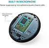 Bluetooth-ресивер Anker SoundSync Drive (Black) купить в интернет-магазине icover