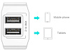 Сетевое зарядное устройство Baseus Mini Dual-U Charger (CCALL-MN02) 2xUSB 2.1A (White) купить в интернет-магазине icover