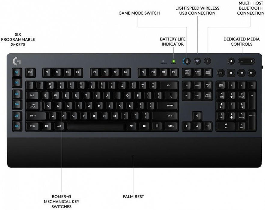 Игровая клавиатура Logitech G613 920-008395 (Black) купить в интернет-магазине icover