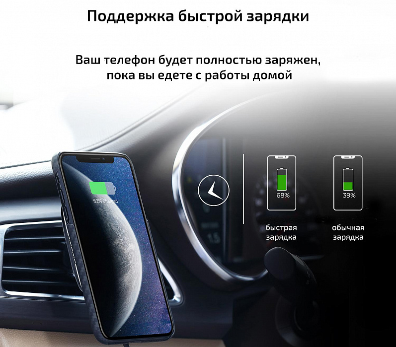 Автомобильный держатель Pitaka MagEZ Mount Qi Combo (CMS003QCP) с беспроводной зарядкой (Black) купить в интернет-магазине icover