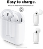 Держатель Elago Secure Fit (EAP-PADSM-DGYWH) для наушников Apple AirPods (Dark Grey/White) купить в интернет-магазине icover