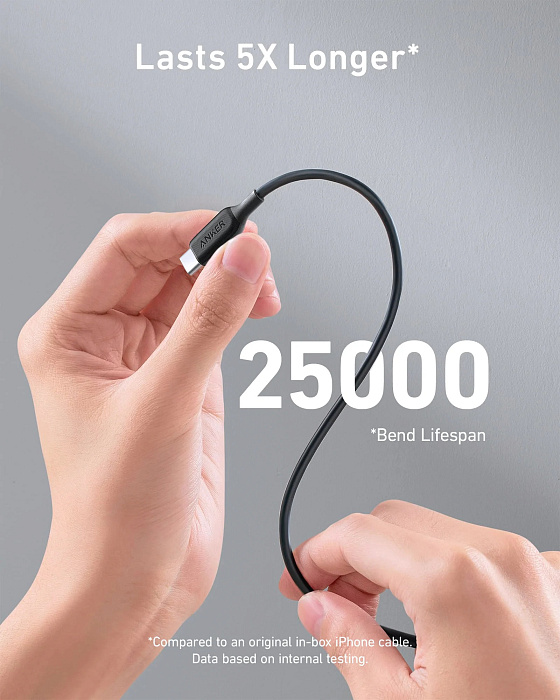 Кабель Anker PowerLine III USB-C/USB-C 1.8м A8856 (Black) купить в интернет-магазине icover
