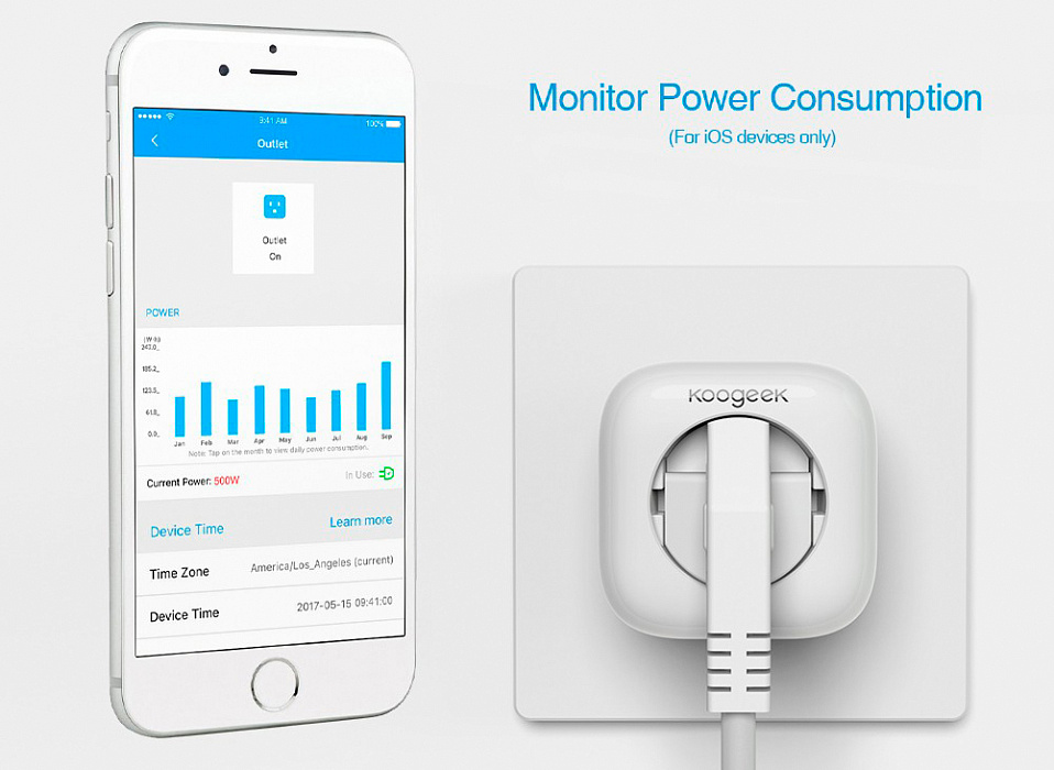 Wi-Fi-розетка Koogeek Smart Plug Apple HomeKit P1EU1 (White) купить в интернет-магазине icover