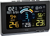 Метеостанция TFA Spring Breeze 35.1140.01 (Black) купить в интернет-магазине icover