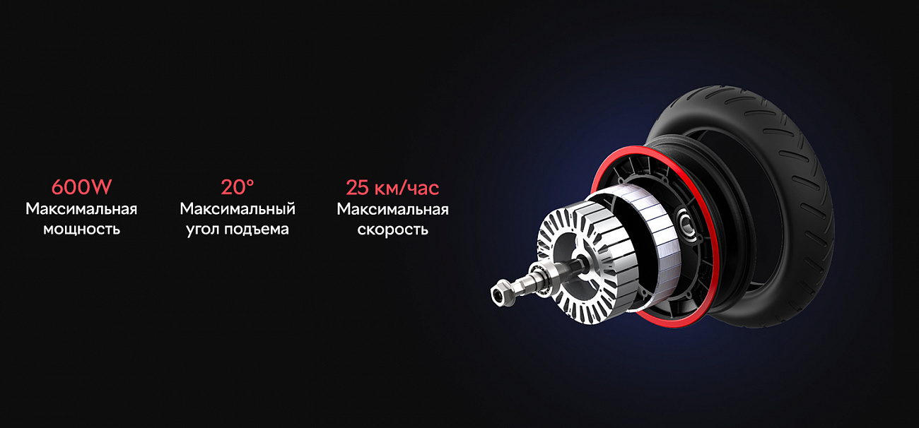Электросамокат Xiaomi Mijia Electric Scooter Pro 2 (Black) купить в интернет-магазине icover