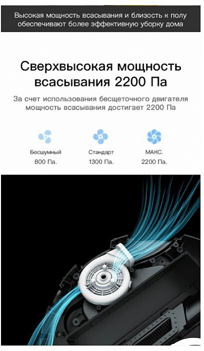 Робот-пылесос Xiaomi 360 Robot Vacuum Cleaner S5 (White) купить в интернет-магазине icover