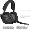 Беспроводная игровая гарнитура Corsair Gaming VOID PRO RGB CA-9011152-EU (Black) купить в интернет-магазине icover
