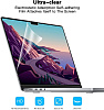 Защитная пленка на экран Wiwu Screen Protector для MacBook Pro 14" 2021 (Clear) купить в интернет-магазине icover