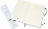 Блокнот Moleskine Classic Soft Large QP618B20 (Dark Blue) купить в интернет-магазине icover