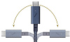 Кабель Native Union Belt (BELT-C-IND-PRO-NP) USB-C to USB-C 2.4m (Indigo) купить в интернет-магазине icover