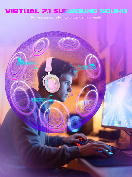 Игровые наушники Fifine H13 Gaming Headsets (Pink) купить в интернет-магазине icover