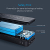 Внешний аккумулятор Anker PowerCore Elite 20000mAh A1273 (Black) купить в интернет-магазине icover