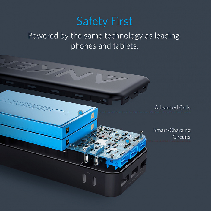 Внешний аккумулятор Anker PowerCore Elite 20000mAh A1273 (Black) купить в интернет-магазине icover