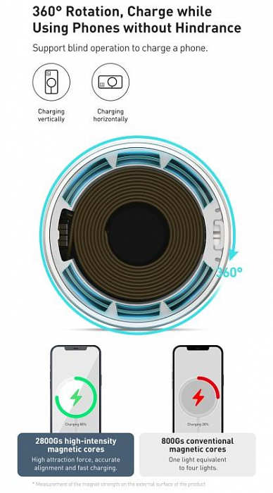 Беспроводное зарядное устройство Baseus Simple Mini Magnetic Magsafe Wireless Charger (WXJK-F02) для iPhone Series 12 (White) купить в интернет-магазине icover