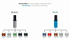 NanoTips 8ml - сенсорный состав для печаток (Black) купить в интернет-магазине icover