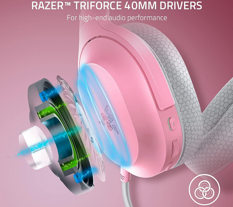 Игровая Гарнитура Razer Barracuda X RZ04-03800300-R3M1 (Quartz Pink) купить в интернет-магазине icover