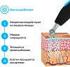Аппарат для микротоковой терапии GESS MT (Black) купить в интернет-магазине icover
