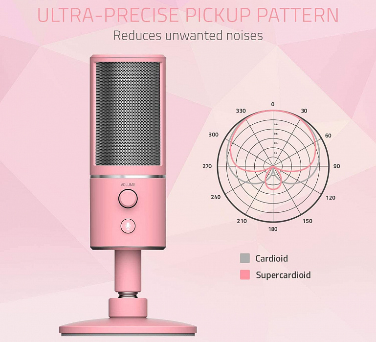 Микрофон Razer Seiren X (Quartz) купить в интернет-магазине icover