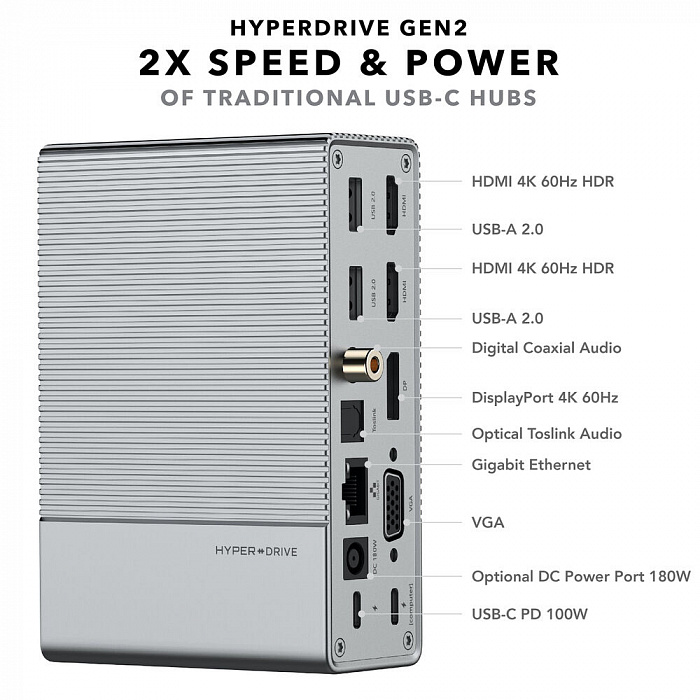 USB-хаб HyperDrive GEN2 USB-C 18-in-1 (Silver) купить в интернет-магазине icover