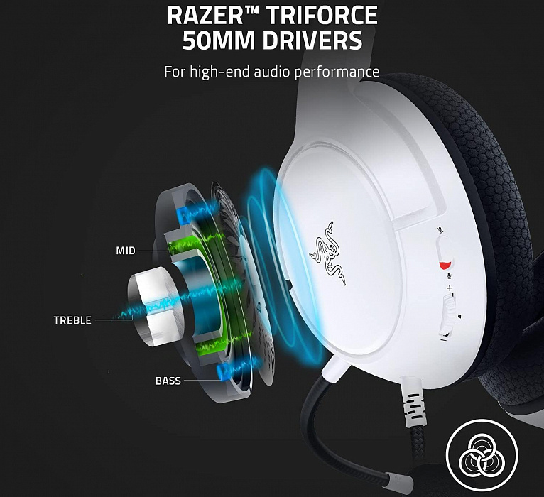 Игровая гарнитура Razer Kaira X (RZ04-03970300-R3M1) для Xbox Series X/S (White) купить в интернет-магазине icover