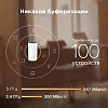 Wi-Fi система TP-Link Deco M4 (White) купить в интернет-магазине icover