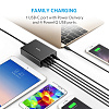 Сетевое зарядное устройство Anker PowerPort+ 5 USB-C A2053L11 (Black) купить в интернет-магазине icover