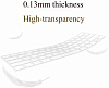 Накладка на клавиатуру Wiwu Keyboard Protector USA для MacBook Pro 16 (Clear) купить в интернет-магазине icover
